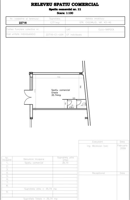 Spatiu comercial Marasti zona sensul giratoriu OMW