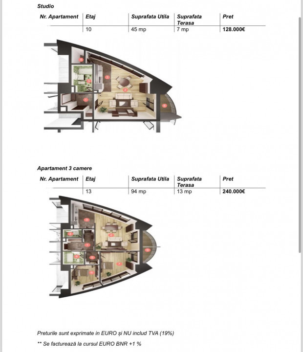 Apartamente tip studio/3 camere/penthouse, 51-106mp, West City Tower