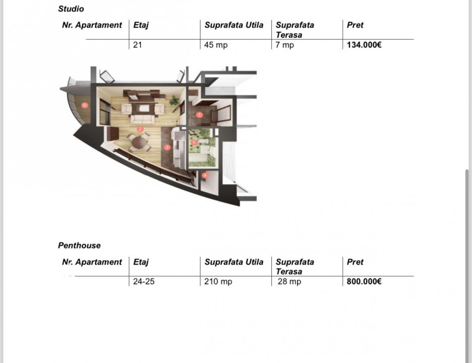 Apartamente tip studio/3 camere/penthouse, 51-106mp, West City Tower