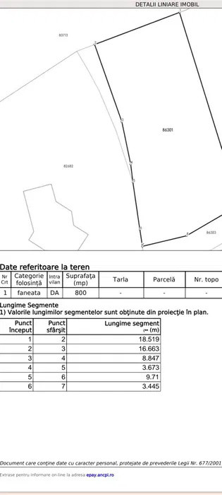Teren Intravilan de 800mp , zona Floresti 