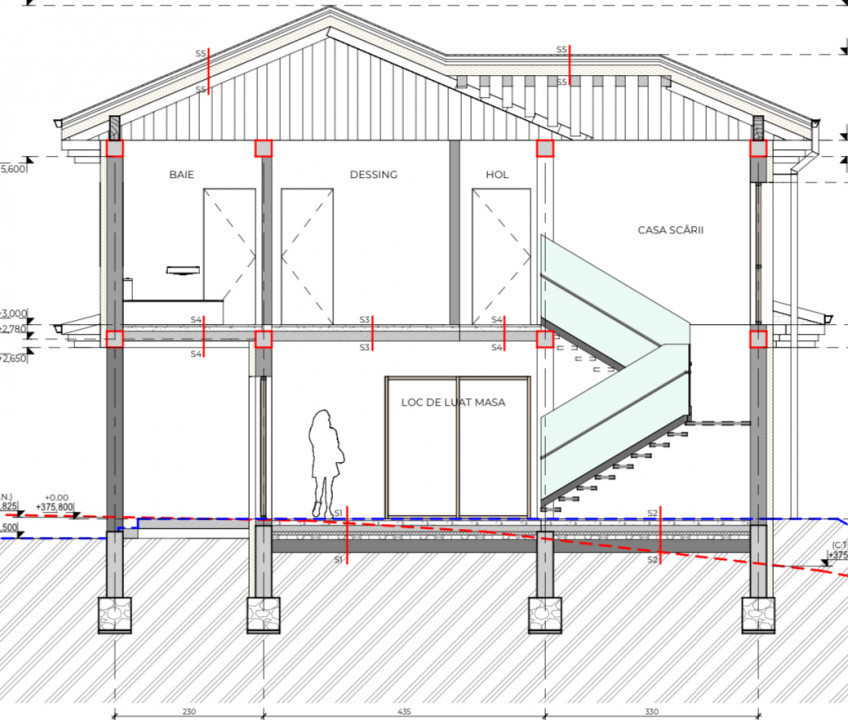 Oportunitate investiție Teren parcelat cu autorizații în Dezmir, Cluj Napoca