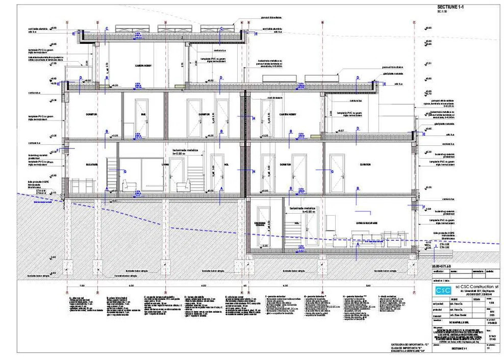 Casa cuplata 265 mp -PANORAMA- Dambul Rotund-