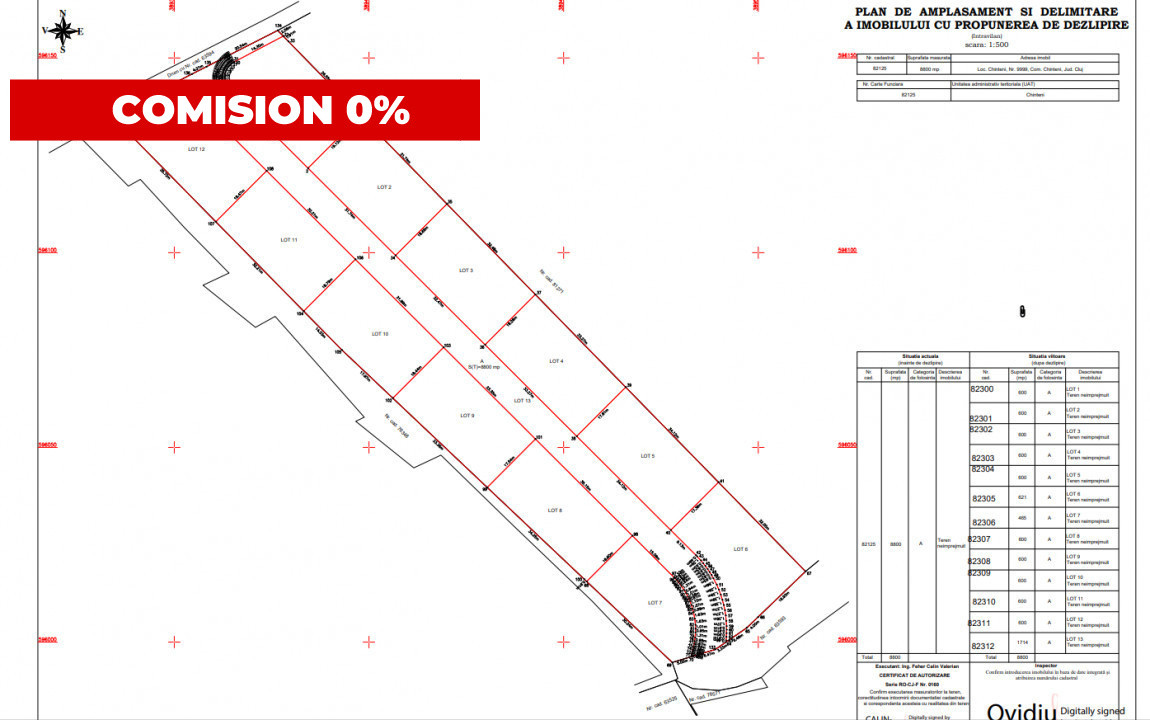 COMISION 0!!! Teren intravilan,8800mp,terenul are 12 parcele, Chinteni