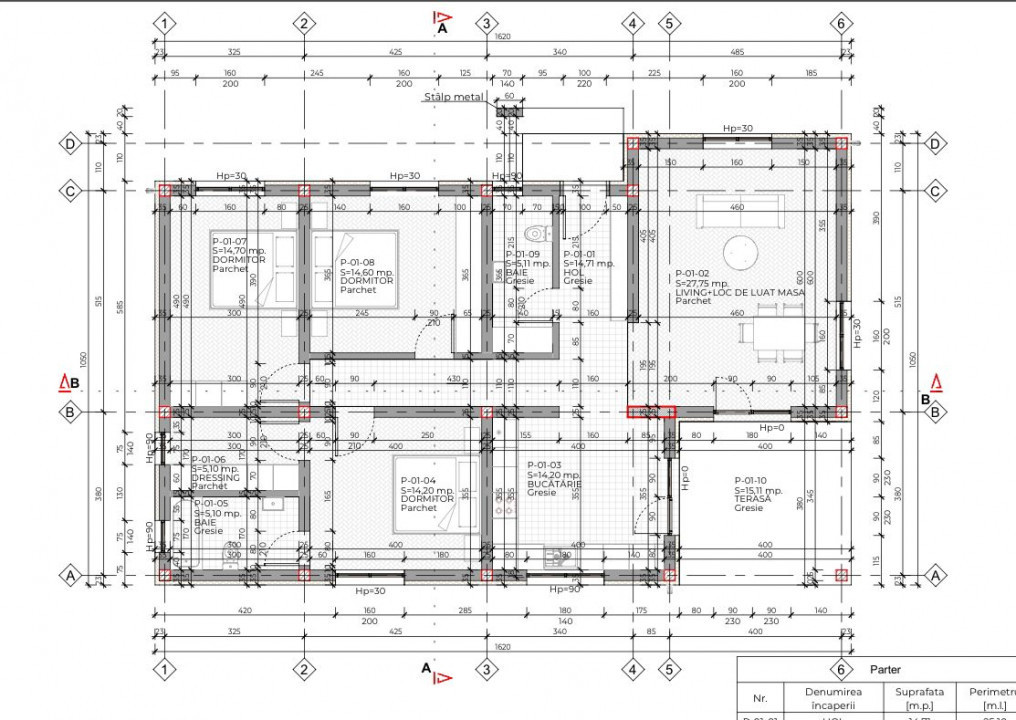 Casa pe un nivel, 130mp utili, 475mp teren