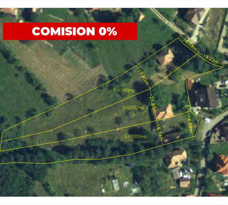 COMISION 0!!!Oportunitate, teren 6000mp, Feleacu, Zona în plină dezvoltare 