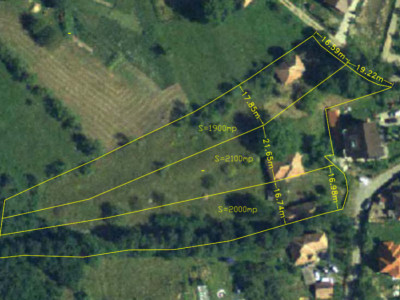 Oportunitate, teren 6000mp, Feleacu, Zona în plină dezvoltare 