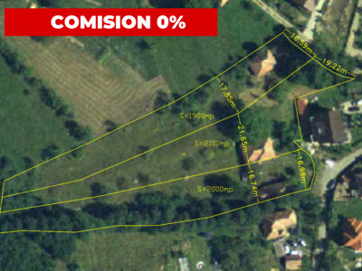COMISION 0!!!Oportunitate, teren 6000mp, Feleacu, Zona în plină dezvoltare 
