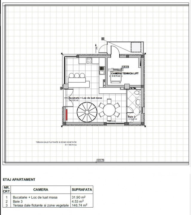 Penthouse lux pe 2 nivele, 3 camere, in Bonjour Residence